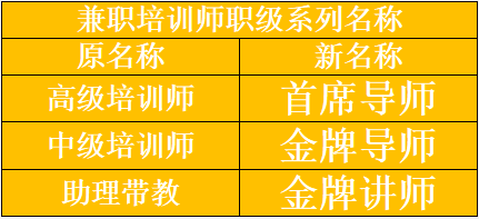 金狮贵宾会·宾至如归-尊贵显赫