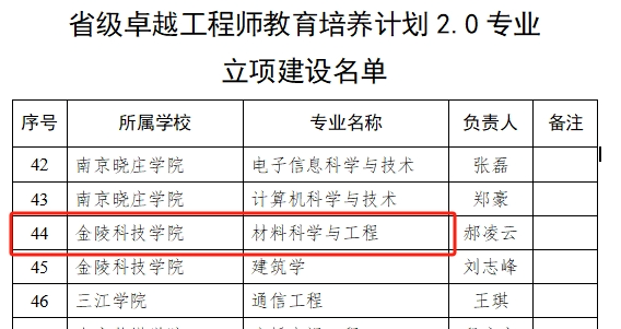金狮贵宾会·宾至如归-尊贵显赫