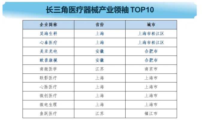 金狮贵宾会·宾至如归-尊贵显赫